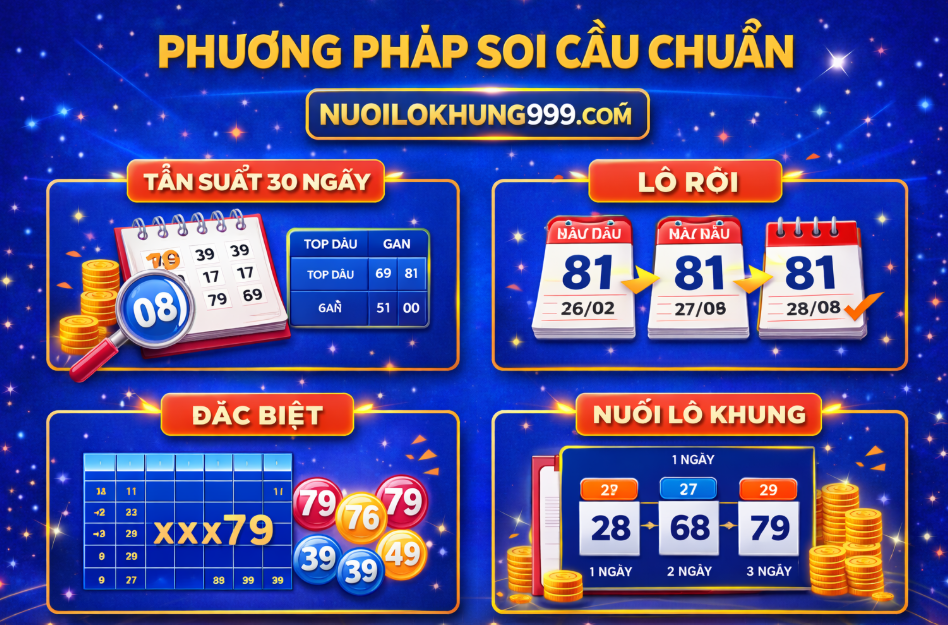Công thức quản lý soi cầu chính xác 100