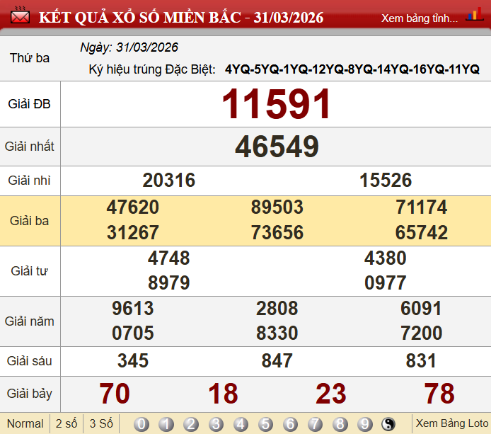 Soi cầu 24h hôm nay 01/04/2026