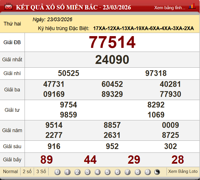 Soi cầu 24h hôm nay 24/03/2026