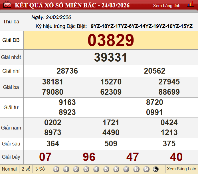 Soi cầu 24h hôm nay 25/03/2026