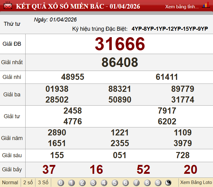 Soi cầu 24h hôm nay 02/04/2026