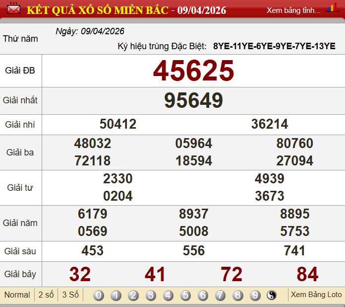 Soi cầu 24h hôm nay 10/04/2026