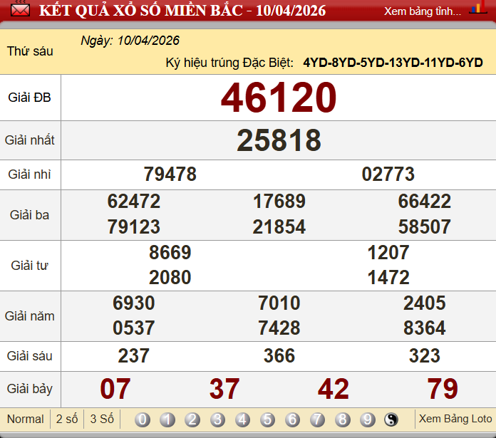 Soi cầu 24h hôm nay 11/04/2026