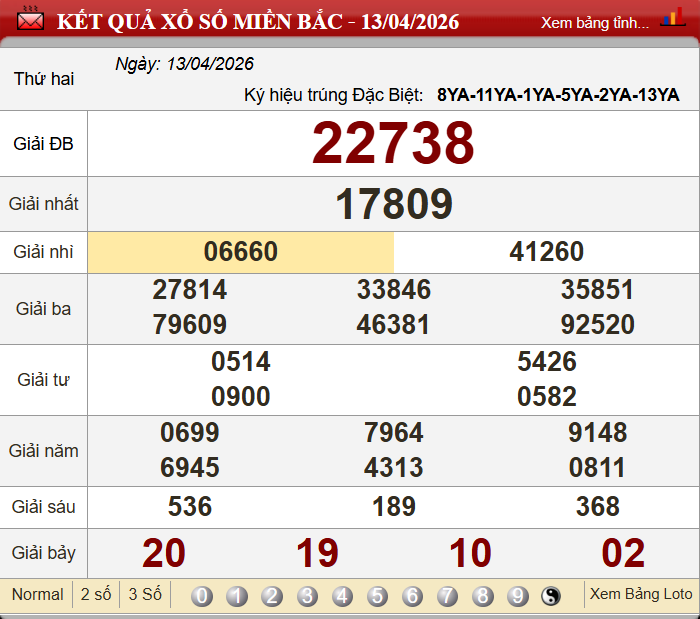 Soi cầu 24h hôm nay 14/04/2026