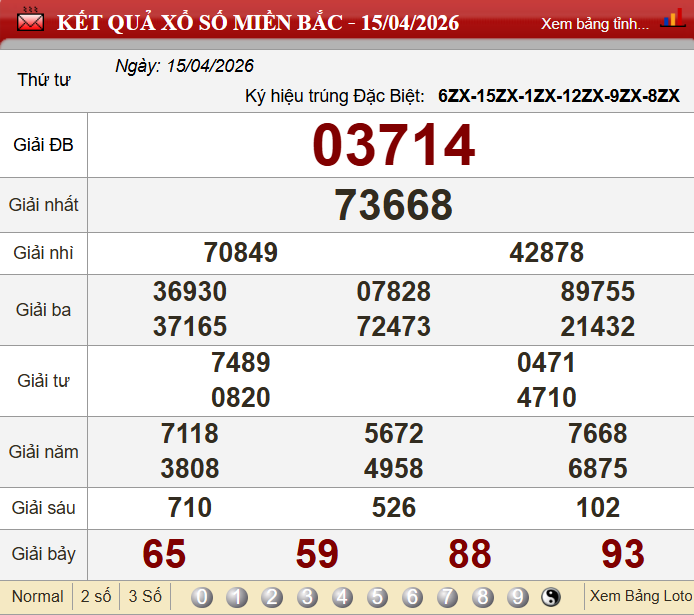 Soi cầu 24h hôm nay 16/04/2026