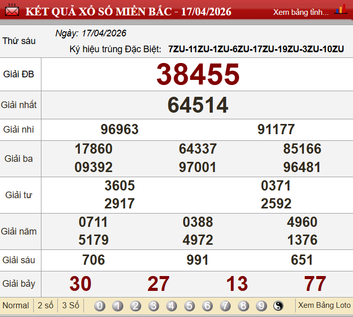 Soi cầu 24h hôm nay 18/04/2026