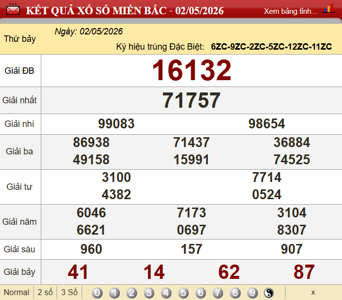 Soi cầu minh quân ngày 3/5/2026 tại nuôi lô khung 999