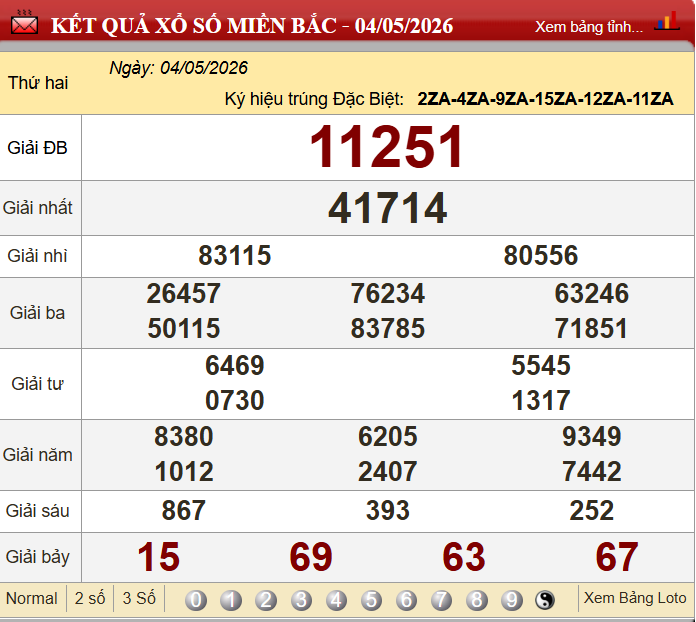 Soi cầu minh quân ngày 5/5/2026 tại nuôi lô khung 999