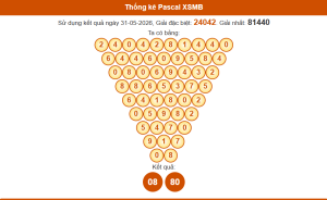 Thống kê pascal xsmb 1/6/2026