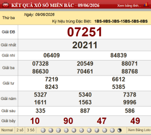 soi cầu lô ngày 10/6/2026 hôm nay