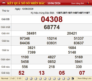 Soi cầu lô ngày 11/6/2026