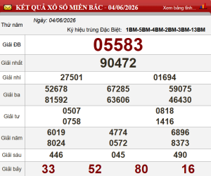 Soi cầu lô ngày 5/6/2026 tại nuôi lô khung 999