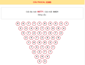 Soi cầu pascal xsmb 6/7/2026