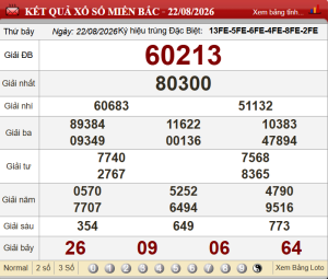 Lô khung 888 dự đoán xsmb ngày 23/8/2026