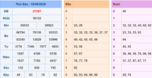 Lô khung 888 dự đoán xsmb ngày 19/9/2026