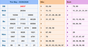 Lô khung 888 dự đoán xsmb ngày 6/9/2026