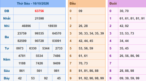 Lô khung 888 dự đoán xsmb ngày 17/10/2026