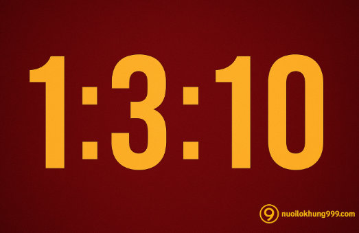 Hình minh họa nuôi lô khung 3 ngày cùng ba chiến lược hiệu quả: soi cầu, vào tiền chuẩn xác và kinh nghiệm bất bại.